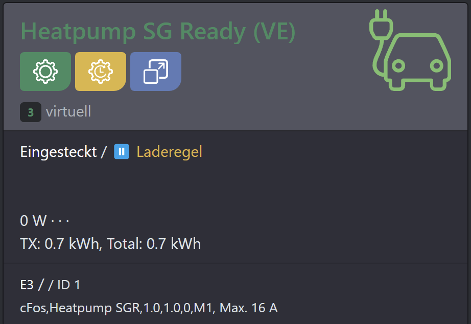 Illustrasjon av konfigurasjonen av en varmepumpe i cFos Charging Manager