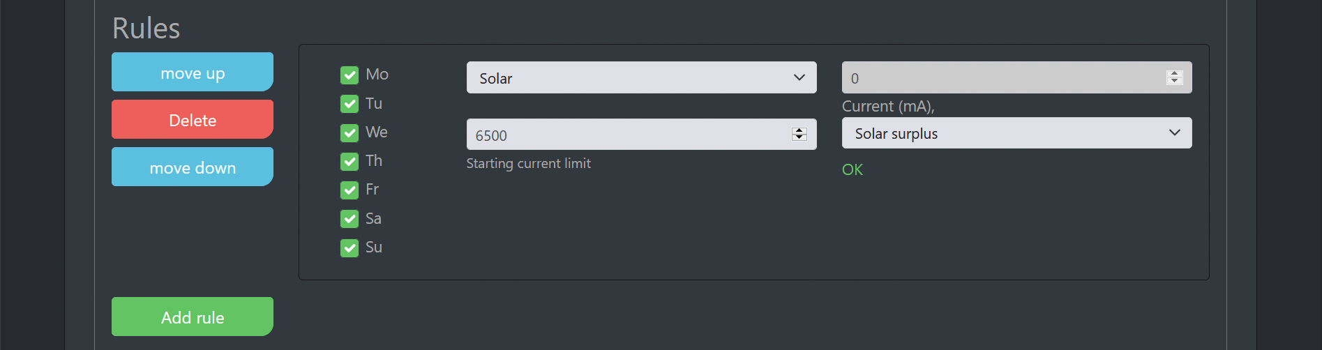 Screenshot cFos Charging Manager Documentation - Surplus charging